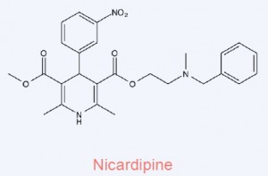 Ion channel modulators: Nicardipine