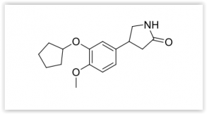 Rolipram, PDE inhibitor, chemical structure (CAS 61413-54-5).